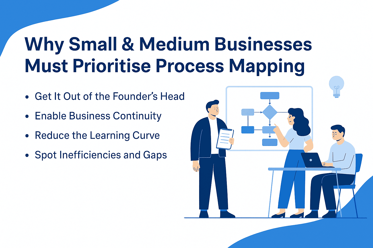 SMEs: Process First, Growth Follows